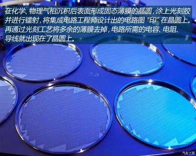 順勢而為 博世300mm晶圓工廠投產(chǎn)在即，賦能高端集成電路設(shè)計新生態(tài)