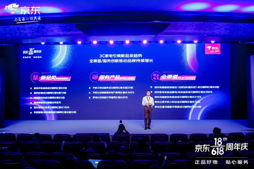 京東電器618 新品類、全渠道與服務(wù)創(chuàng)新共驅(qū)品牌增長，新材料技術(shù)賦能未來